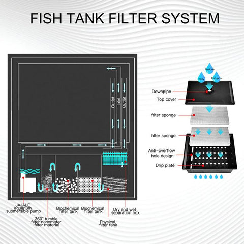 Image of Aqua Dream Silver Edition 135 Gallon Tempered Glass Aquarium Fish Tank [AD-1260]